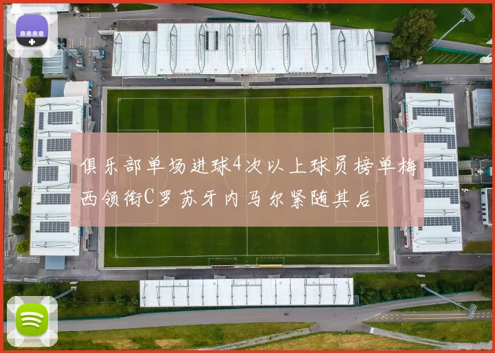 俱乐部单场进球4次以上球员榜单梅西领衔C罗苏牙内马尔紧随其后